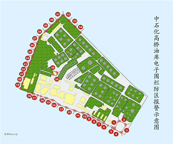 上海浦东外高桥中石化油库电子围栏项目